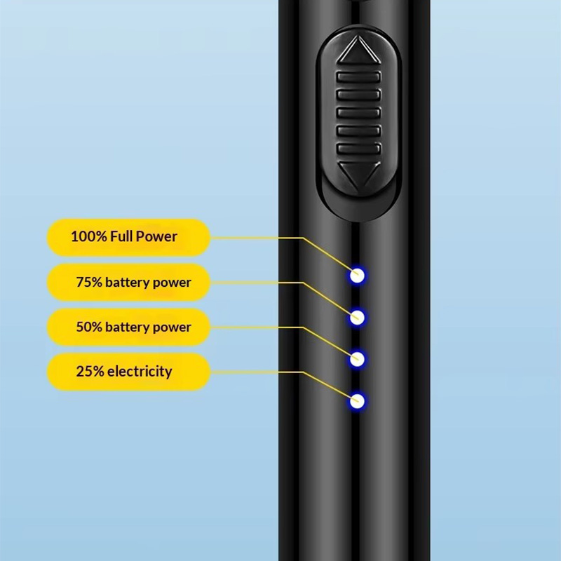 #USB C electronic lighter